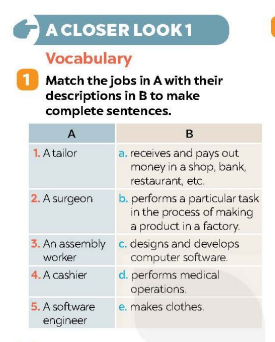 Tiếng Anh 9 Global Success Unit 12 A Closer Look 1