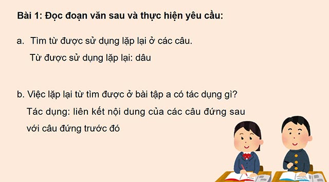 PowerPoint Tiếng Việt 5 Liên kết các câu trong đoạn văn bằng cách lặp từ ngữ