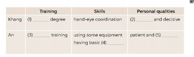 Tiếng Anh 9 Global Success Unit 12 Communication