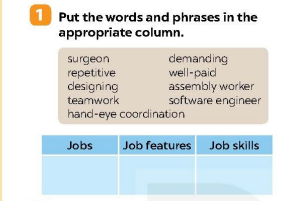 Tiếng Anh 9 Global Success Unit 12 Looking back