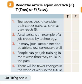 Tiếng Anh 9 Global Success Unit 12 Skills 1