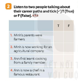 Tiếng Anh 9 Global Success Unit 12 Skills 2