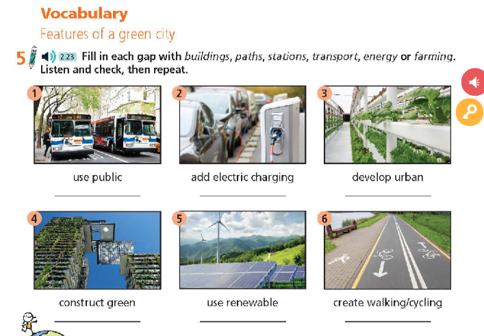 Tiếng Anh lớp 9 Unit 5 5f Skills 