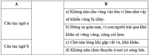 Vở bài tập Tiếng Việt lớp 5 trang 27 Bài 2
