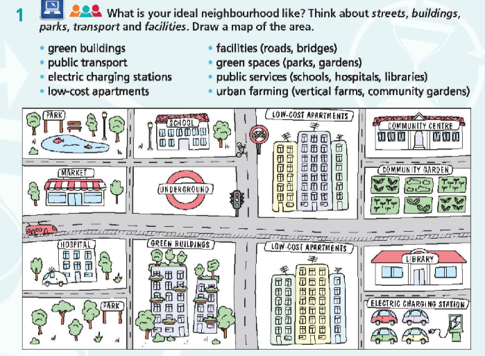 Tiếng Anh 9 Right On Unit 5 Right On 5