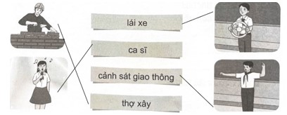 Vở bài tập Tiếng Việt lớp 5 trang 52 Bài 1