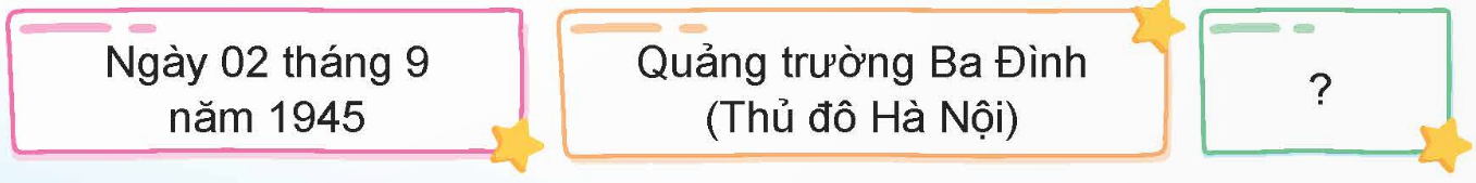 Đọc: Theo chân Bác