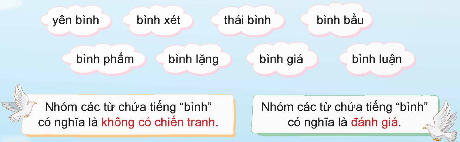 Luyện từ và câu: Mở rộng vốn từ Hoà bình