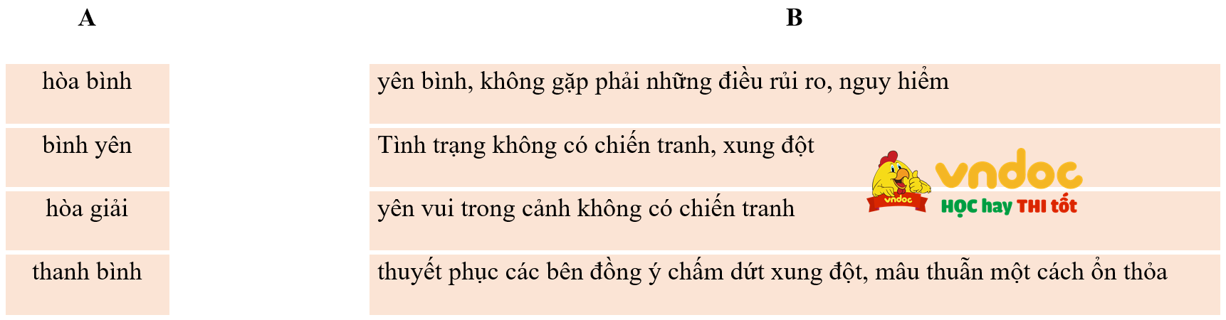 Luyện từ và câu: Mở rộng vốn từ Hoà bình