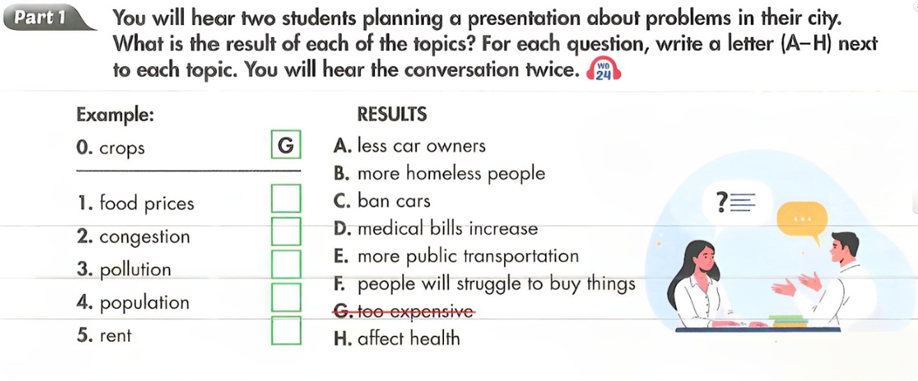 SBT Tiếng Anh 9 Smart World Unit 7 Review