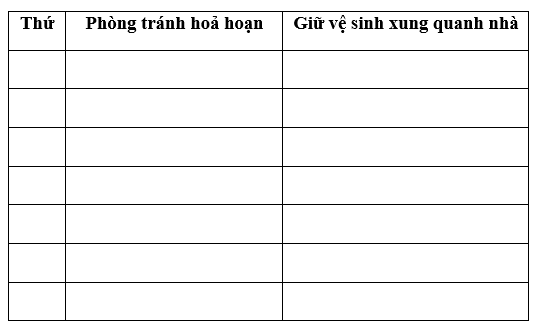 Vở bài tập Đạo đức lớp 3 trang 15, 16 Bài 4: Ôn tập chủ đề gia đình  - Kết nối tri thức (ảnh 1)