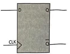Đề thi thử tốt nghiệp môn Công nghệ