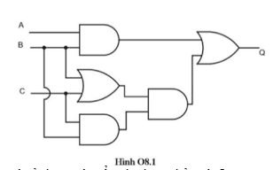 Đề thi thử tốt nghiệp môn Công nghệ