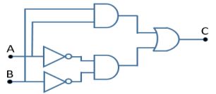 Đề thi thử tốt nghiệp môn Công nghệ