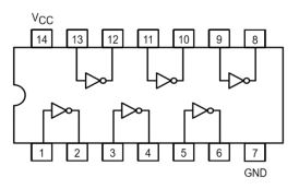 Đề thi thử tốt nghiệp môn Công nghệ