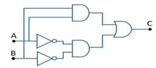 Đề thi thử tốt nghiệp môn Công nghệ