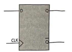 Đề thi thử tốt nghiệp môn Công nghệ