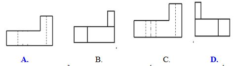 Đề thi thử tốt nghiệp môn Công nghệ