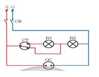 Đề thi thử tốt nghiệp môn Công nghệ