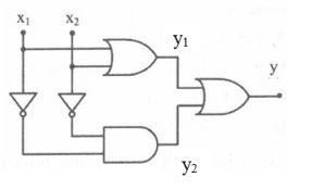 Đề thi thử tốt nghiệp môn Công nghệ