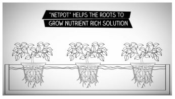 Đề thi thử môn Công nghệ