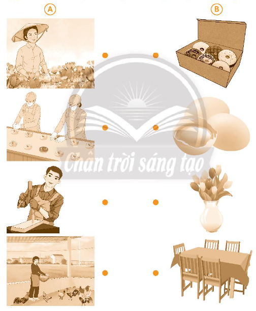 Vở bài tập Tự nhiên và xã hội lớp 3 trang 32, 33, 34 Bài 11: Hoạt động sản xuất ở địa phương em - Chân trời sáng tạo (ảnh 1)