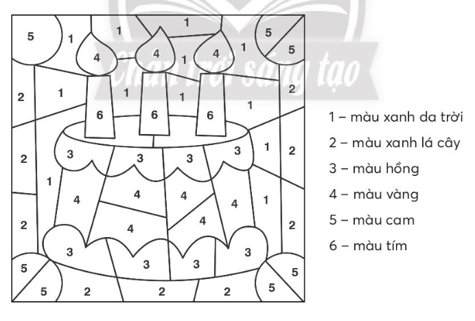 Vở bài tập Tự nhiên và xã hội lớp 3 trang 32, 33, 34 Bài 11: Hoạt động sản xuất ở địa phương em - Chân trời sáng tạo (ảnh 1)