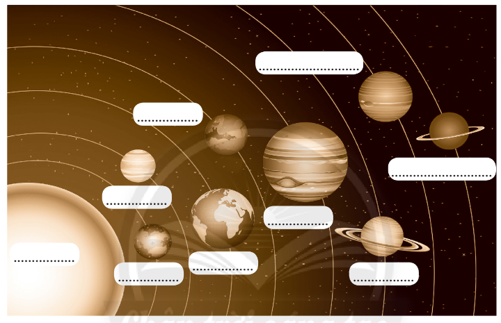 Vở bài tập Tự nhiên và xã hội lớp 3 trang 76, 77, 78 Bài 28: Trái Đất trong hệ Mặt Trời - Chân trời sáng tạo (ảnh 1)