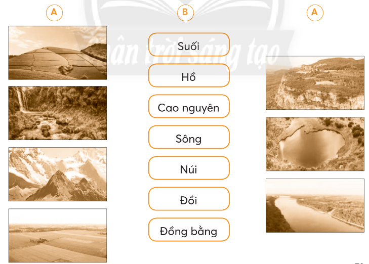Vở bài tập Tự nhiên và xã hội lớp 3 trang 79, 80 Bài 29: Bề mặt Trái Đất - Chân trời sáng tạo (ảnh 1)