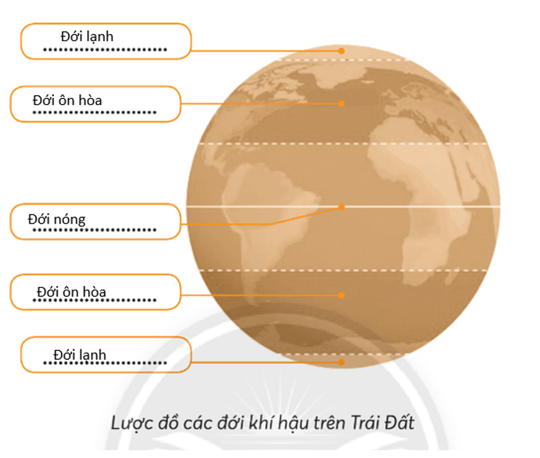 Vở bài tập Tự nhiên và xã hội lớp 3 trang 79, 80 Bài 29: Bề mặt Trái Đất - Chân trời sáng tạo (ảnh 1)