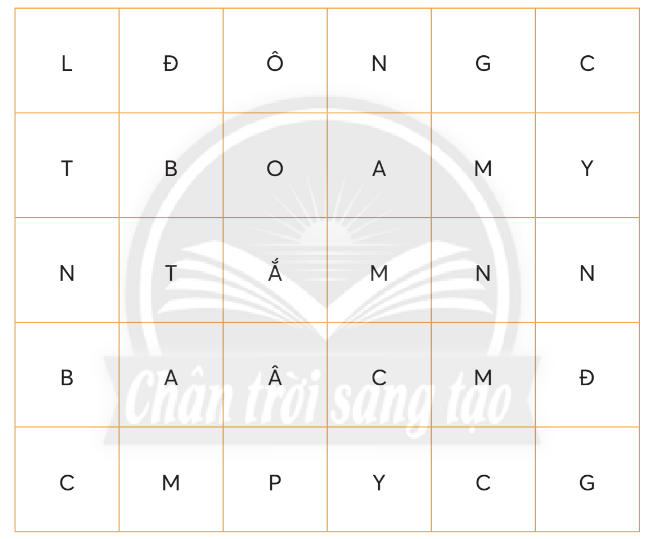 Vở bài tập Tự nhiên và xã hội lớp 3 trang 81, 82 Bài 30: Ôn tập chủ đề Trái Đất và bầu trời - Chân trời sáng tạo (ảnh 1)