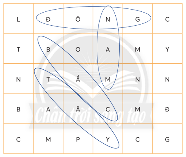 Vở bài tập Tự nhiên và xã hội lớp 3 trang 81, 82 Bài 30: Ôn tập chủ đề Trái Đất và bầu trời - Chân trời sáng tạo (ảnh 1)
