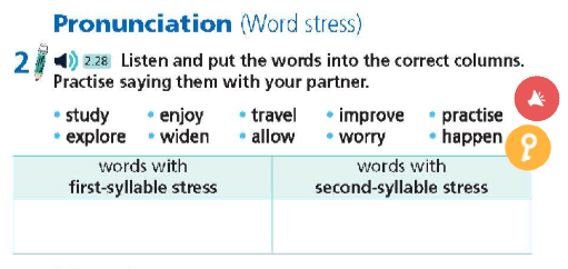 Tiếng Anh 9 Right On Unit 6 6a Reading