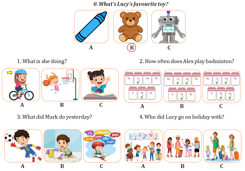 Đề thi học kì 2 tiếng Anh 5 Wonderful World số 5