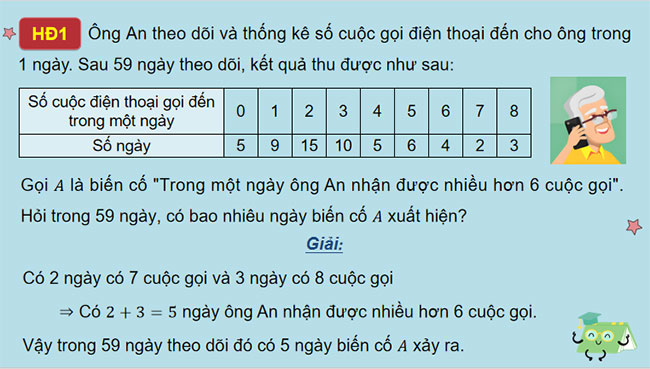 Giáo án PowerPoint Toán 8 Bài 32