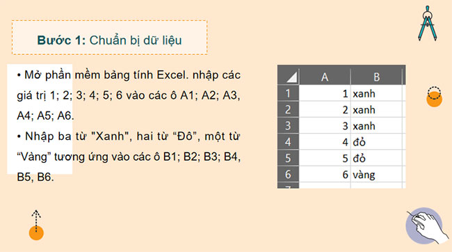 Mô tả thí nghiệm ngẫu nhiên với phần mềm Excel