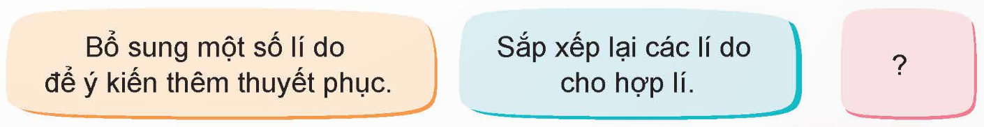 Viết: Tìm ý cho đoạn văn nêu lí do tán thành hoặc phản đối một hiện tượng, sự việc