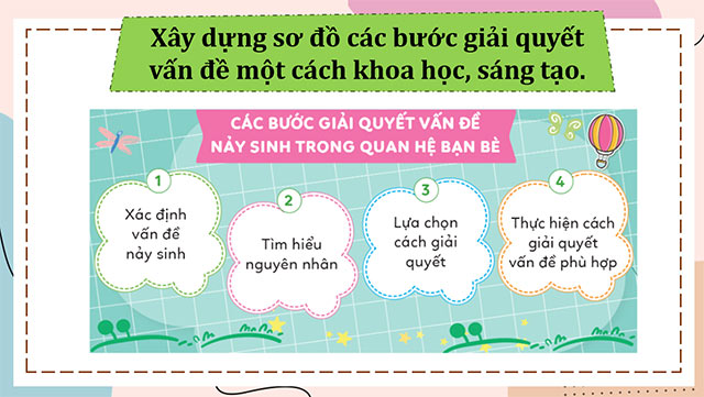 PowerPoint Hoạt động trải nghiệm 5 Tuần 32