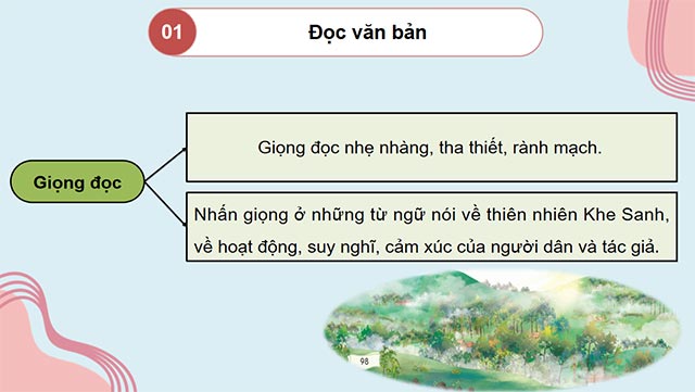 PowerPoint Tiếng Việt 5 Miền đất xanh
