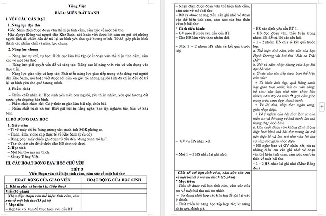 Giáo án Tiếng Việt 5 Đoạn văn thể hiện tình cảm, cảm xúc về một bài thơ