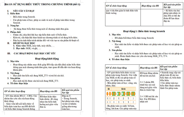 Giáo án Tin học 5 Sử dụng biểu thức trong chương trình