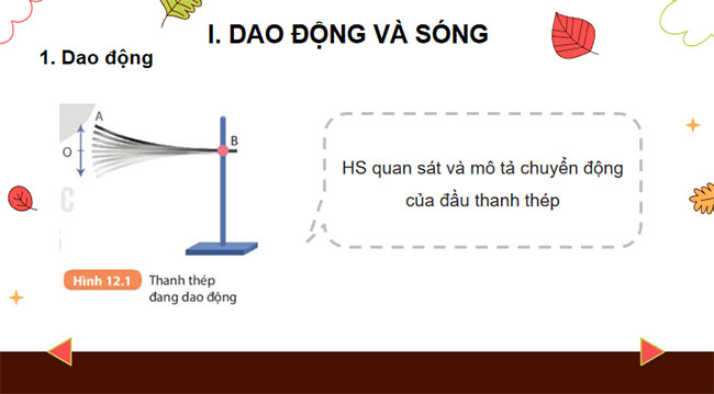 PowerPoint KHTN 7 Bài 12: Sóng âm