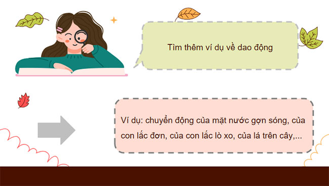 PowerPoint KHTN 7 Bài 12: Sóng âm