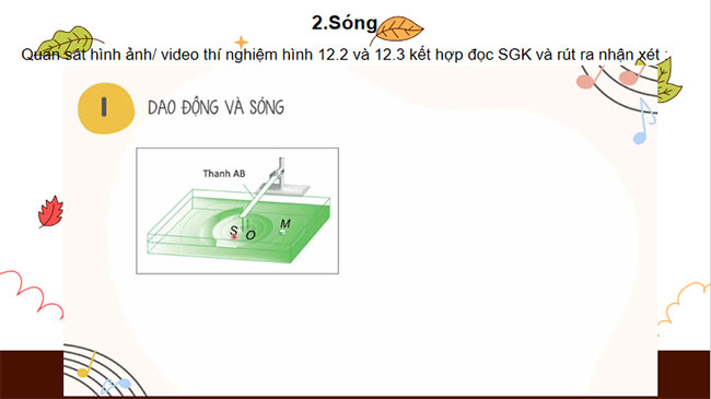 PowerPoint KHTN 7 Bài 12: Sóng âm