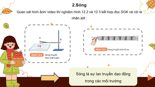 PowerPoint KHTN 7 Bài 12: Sóng âm