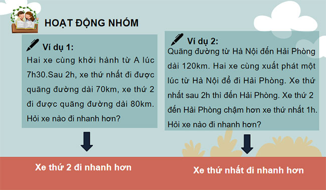 PowerPoint KHTN 7 Bài 8