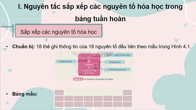 PowerPoint KHTN 7 Bài 4 Kết nối tri thức