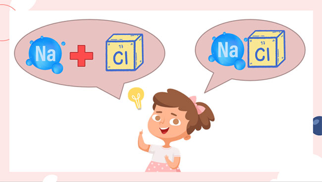 PowerPoint KHTN 7 Bài 6 KNTT