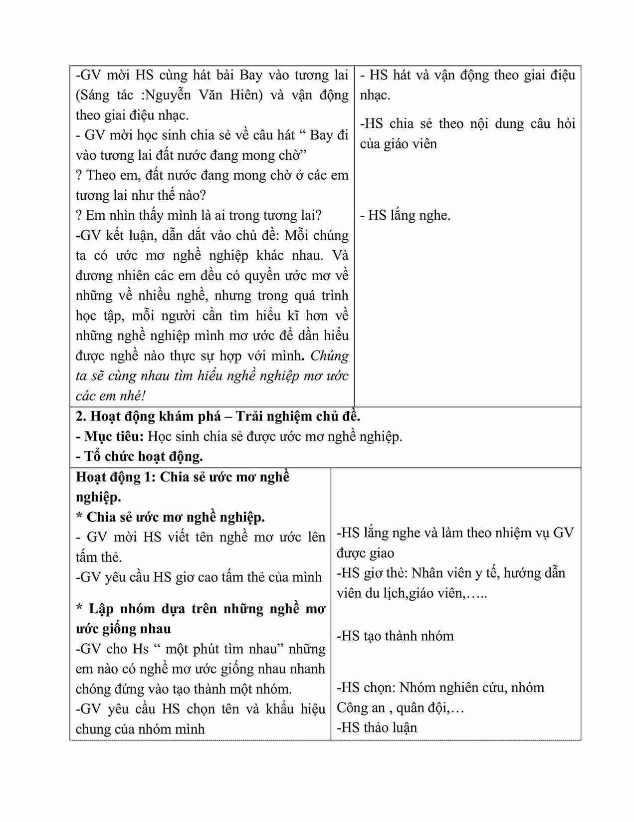 giao an HDTN lop 5 kntt tuan 32 2*702410