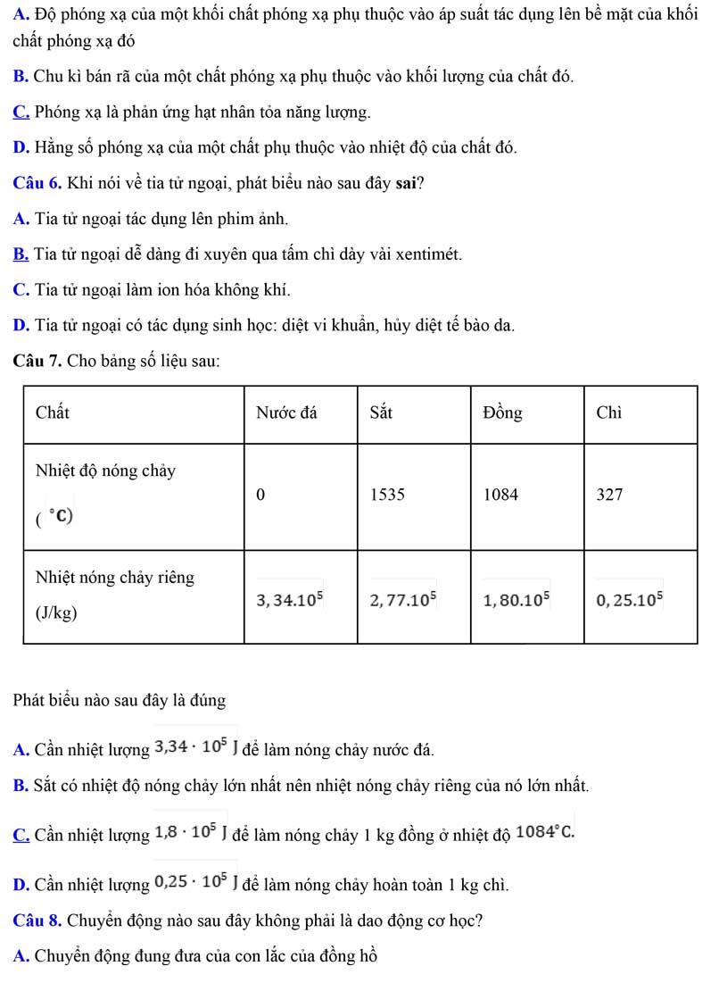 Đề thi thử tốt nghiệp môn Vật lý